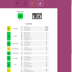 Yellow Lab Tools A