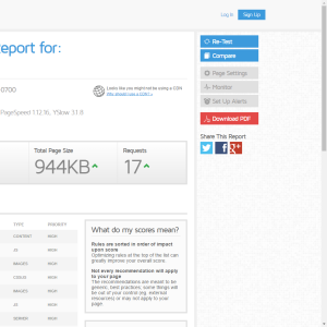 GTmetric 95% et 94%