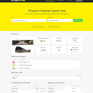 Pingdom Website Speed Test A