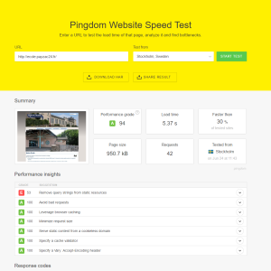 Pingdom Website Speed Test A