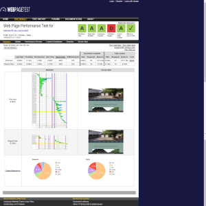WebPageTest