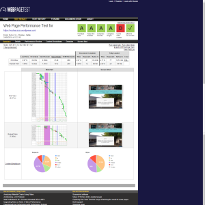 WebPageTest