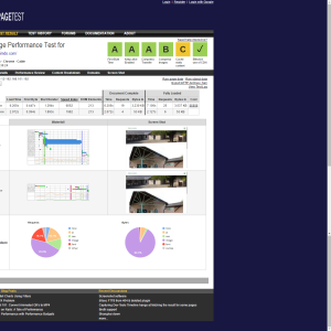 WebPageTest