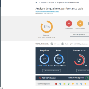 DareBoost 84%