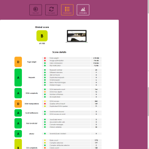 Yellow Lab Tools B