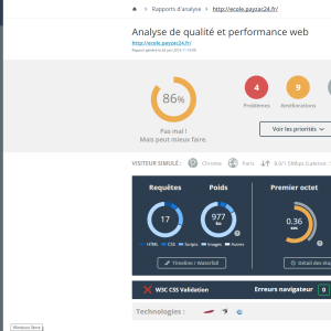 DareBoost 86%