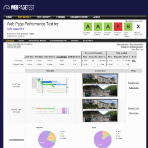 WebPageTest
