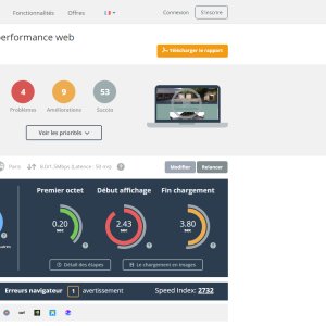 DareBoost 87%