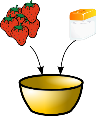 Recette de fraises au sucre