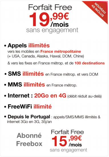 Forfait Free mobile 4G Forfait Free mobile 4G