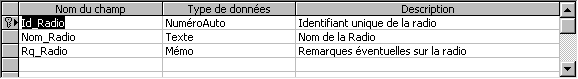 Définition de la table des Radios